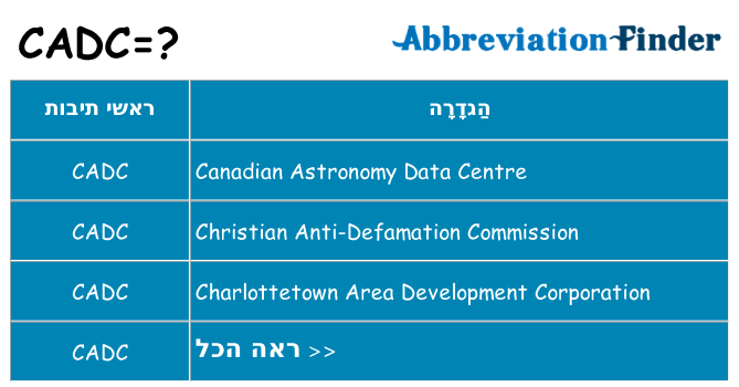 מה הפירוש cadc
