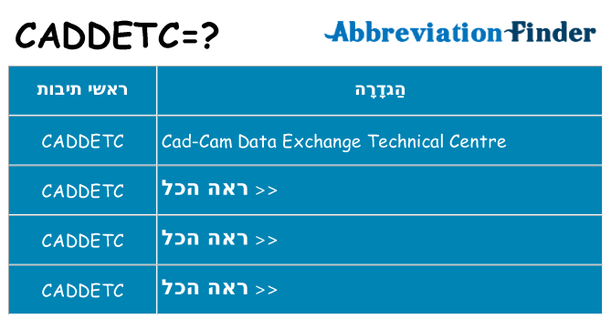 מה הפירוש caddetc