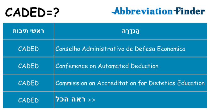 מה הפירוש caded