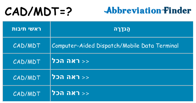 מה הפירוש cadmdt