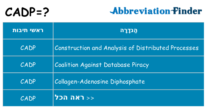 מה הפירוש cadp