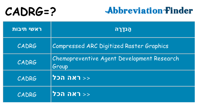 מה הפירוש cadrg