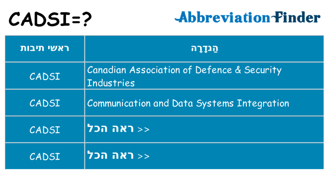 מה הפירוש cadsi
