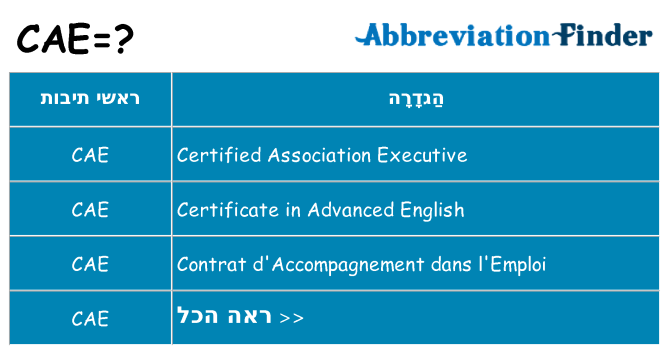 מה הפירוש cae