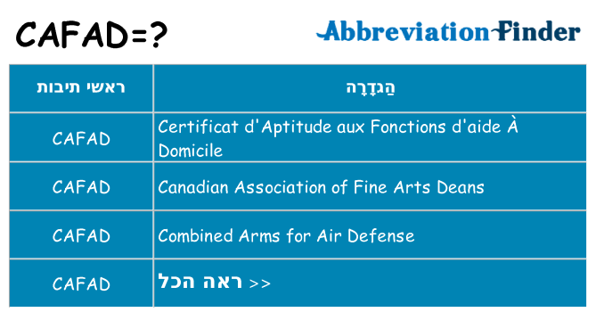 מה הפירוש cafad