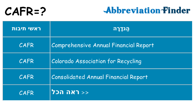 מה הפירוש cafr