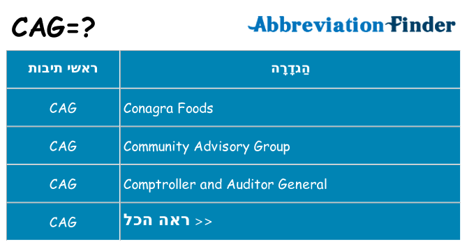 מה הפירוש cag