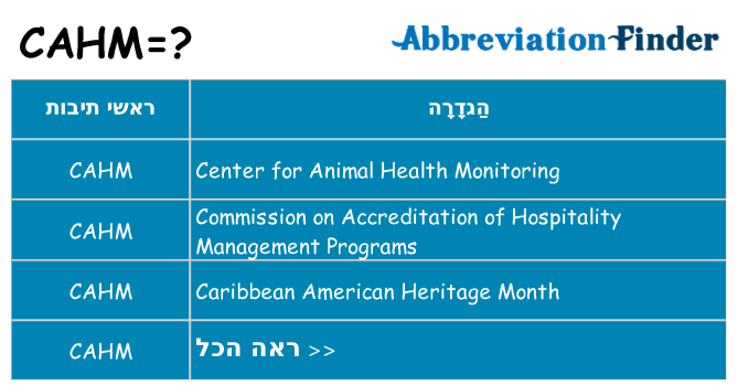 מה הפירוש cahm