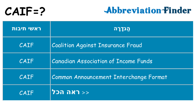 מה הפירוש caif