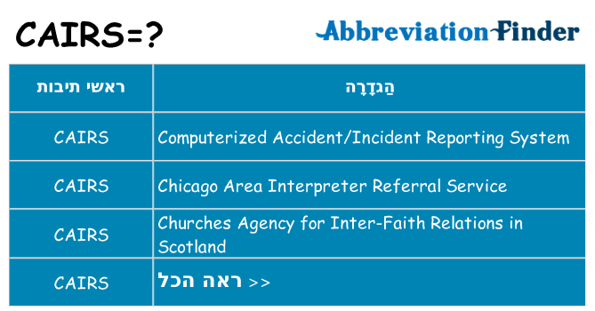 מה הפירוש cairs