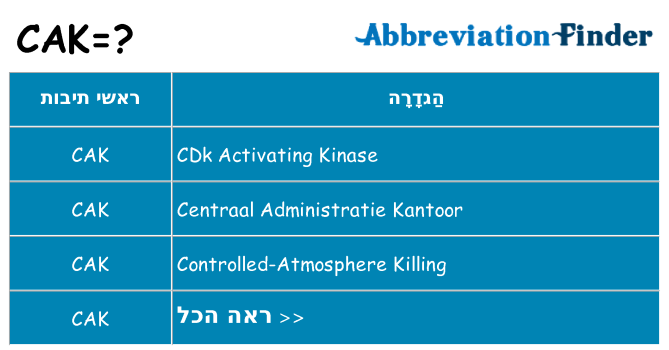 מה הפירוש cak