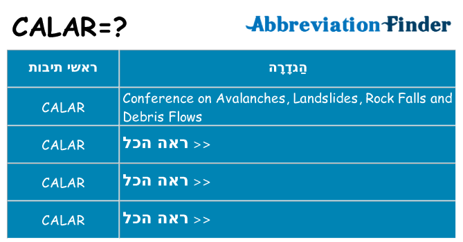 מה הפירוש calar