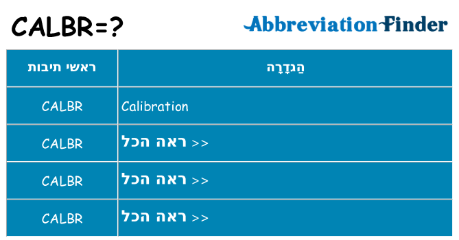 מה הפירוש calbr