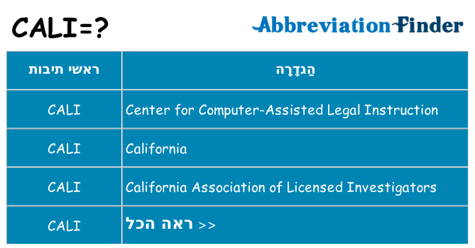 מה הפירוש cali