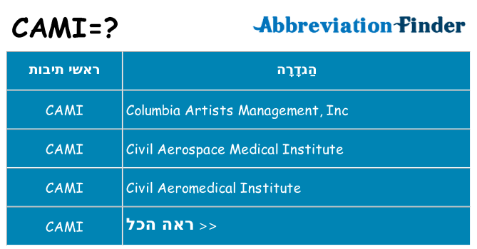 מה הפירוש cami