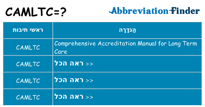 מה הפירוש camltc