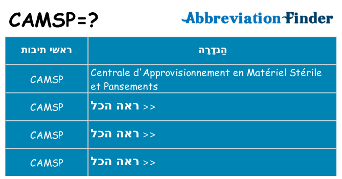מה הפירוש camsp