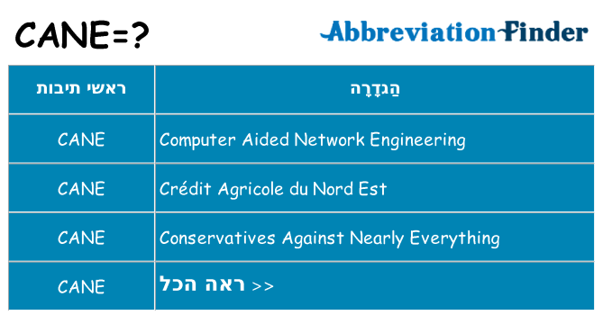 מה הפירוש cane