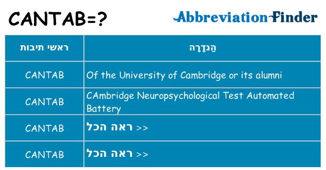 מה הפירוש cantab