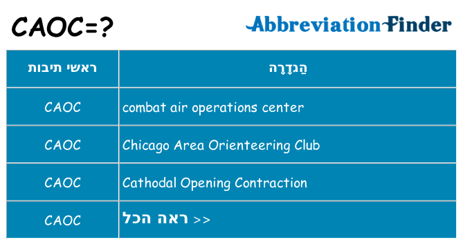מה הפירוש caoc