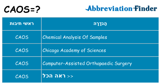 מה הפירוש caos