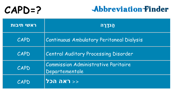 מה הפירוש capd