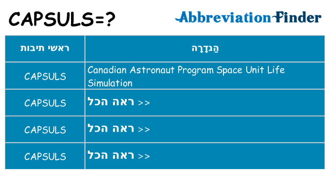 מה הפירוש capsuls