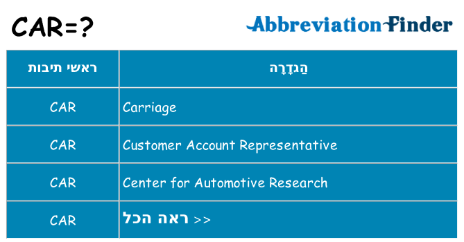 מה הפירוש car