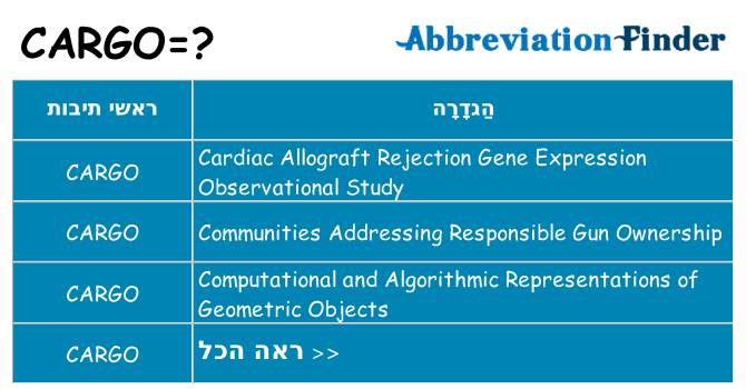 מה הפירוש cargo