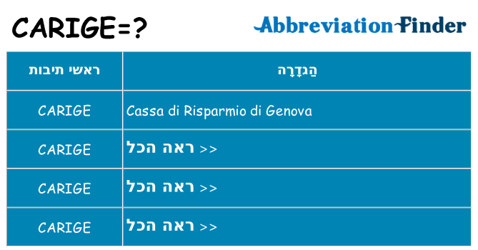 מה הפירוש carige