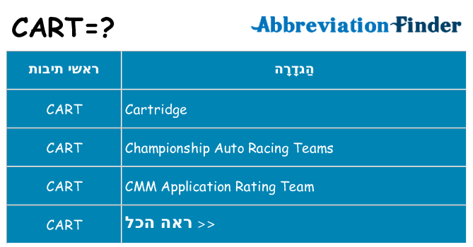 מה הפירוש cart