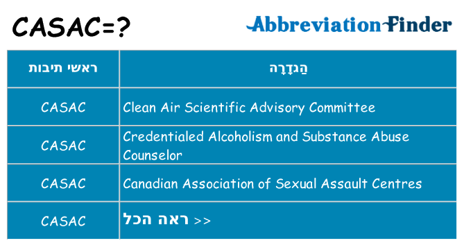 מה הפירוש casac
