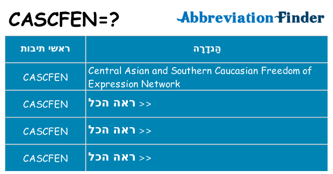 מה הפירוש cascfen