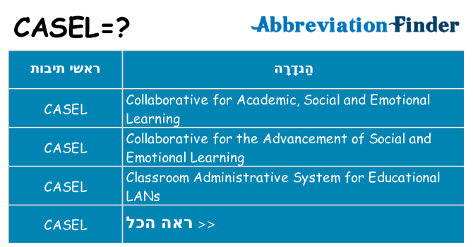 מה הפירוש casel