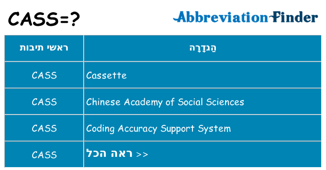 מה הפירוש cass