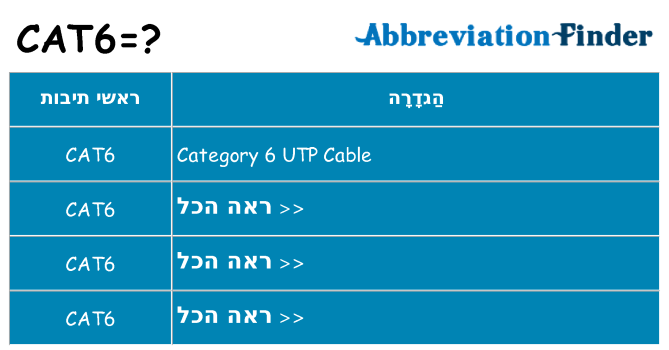 מה הפירוש cat6