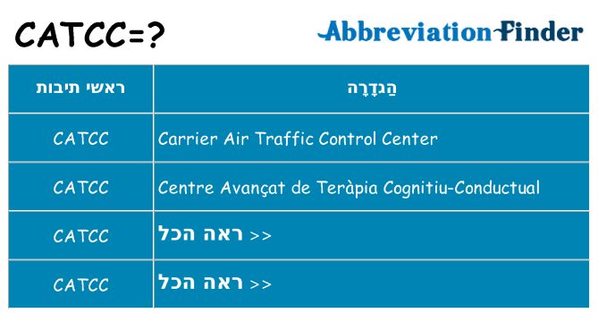 מה הפירוש catcc