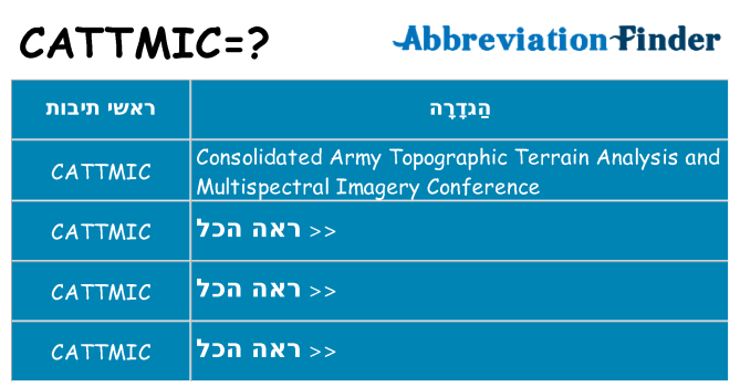 מה הפירוש cattmic