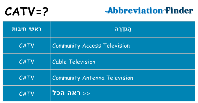 מה הפירוש catv