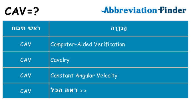 מה הפירוש cav