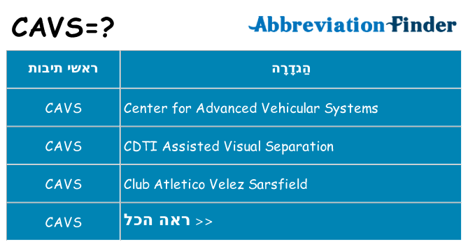מה הפירוש cavs