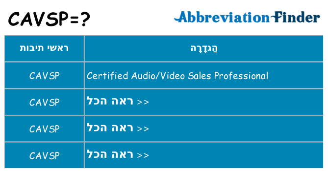 מה הפירוש cavsp