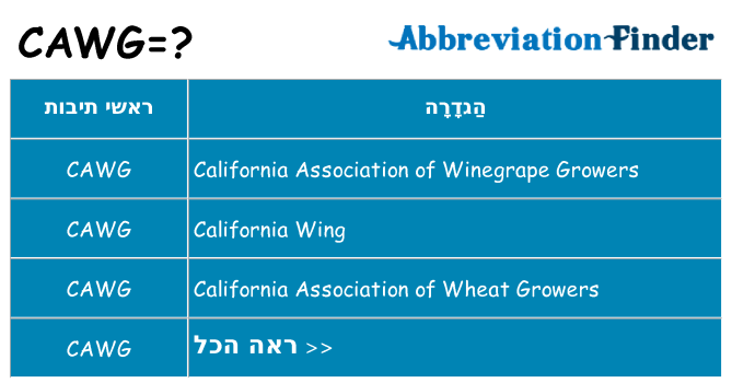 מה הפירוש cawg