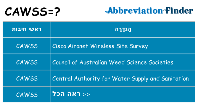 מה הפירוש cawss