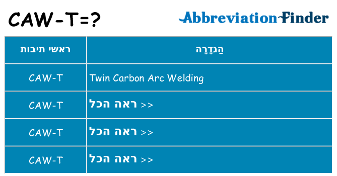 מה הפירוש caw-t