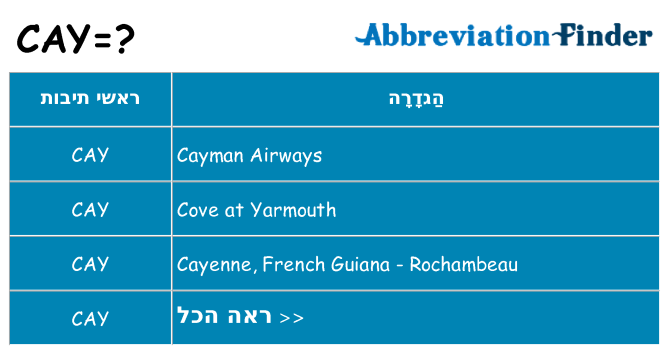 מה הפירוש cay