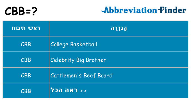 מה הפירוש cbb