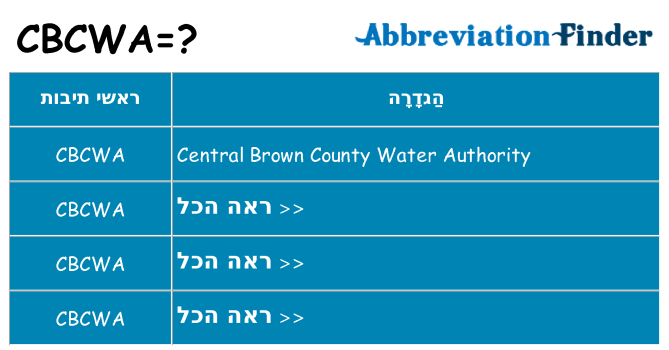 מה הפירוש cbcwa