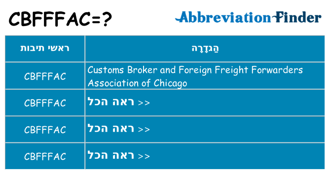 מה הפירוש cbfffac