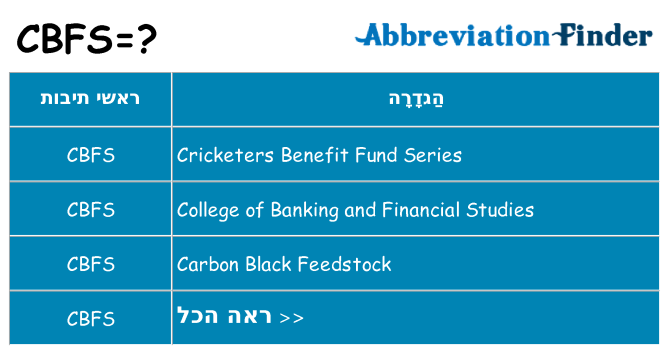 מה הפירוש cbfs